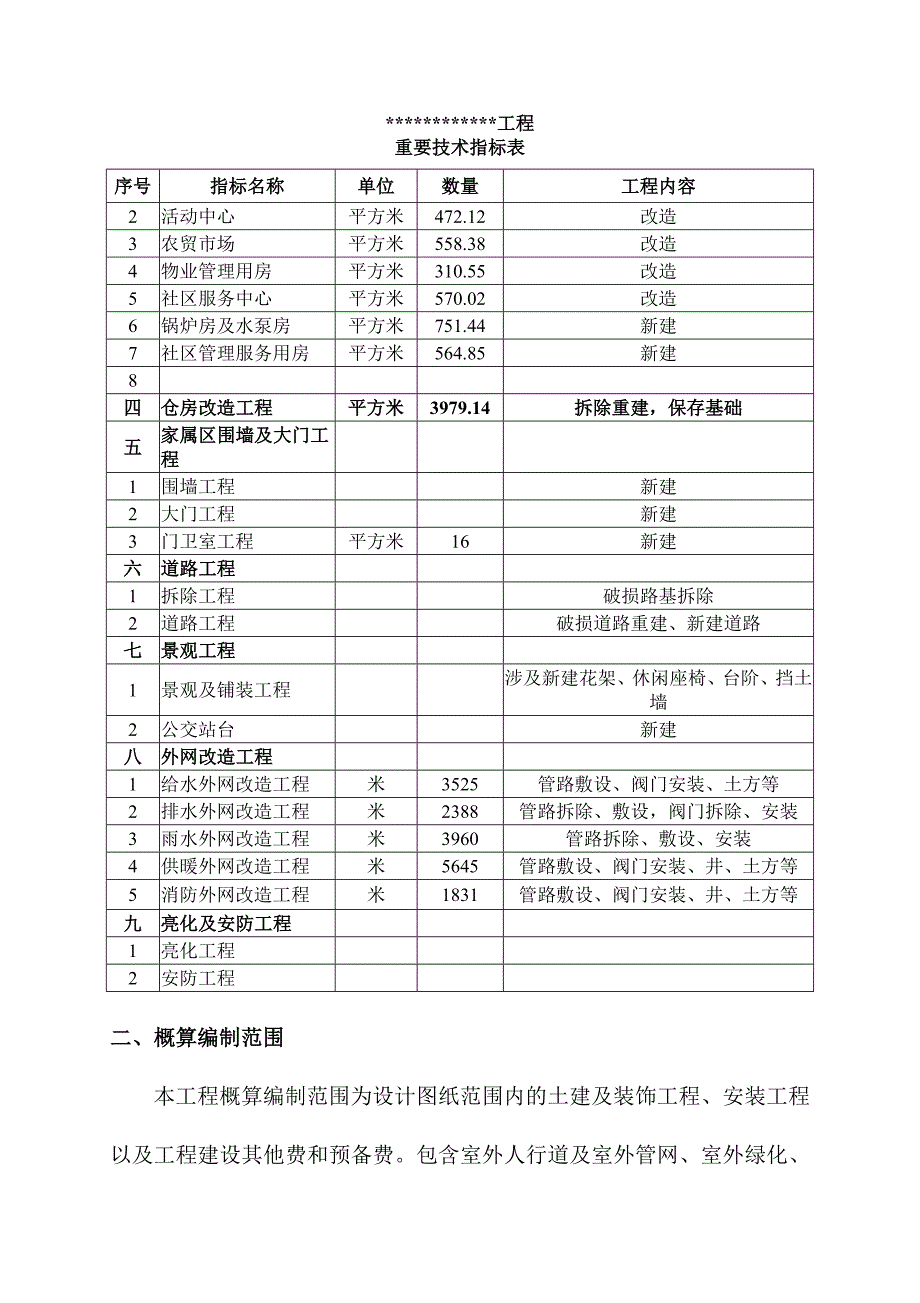 最正规初步设计概算编制模板.doc_第4页