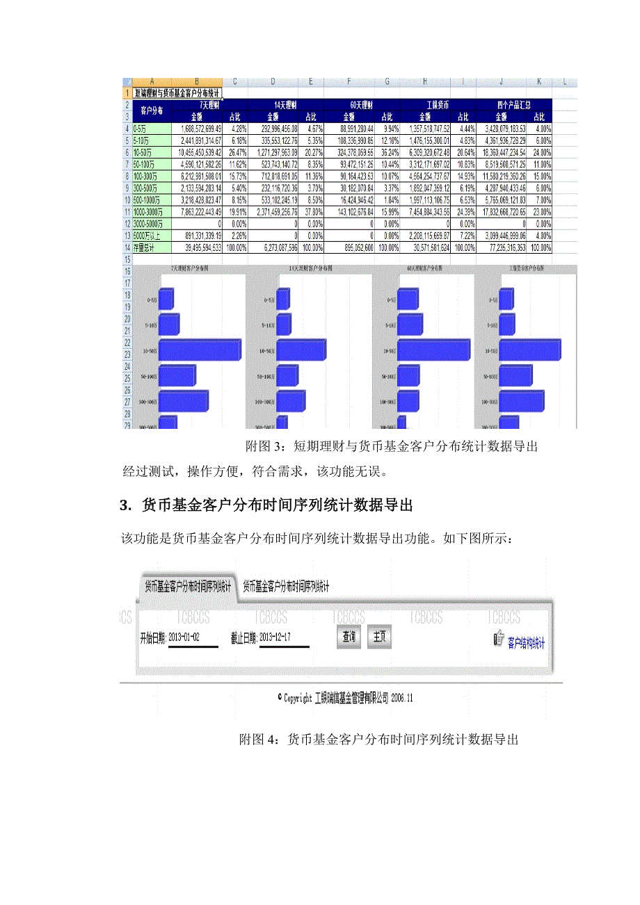 风险管理部货币与理财产品客户结构报表项目测试报告_第4页