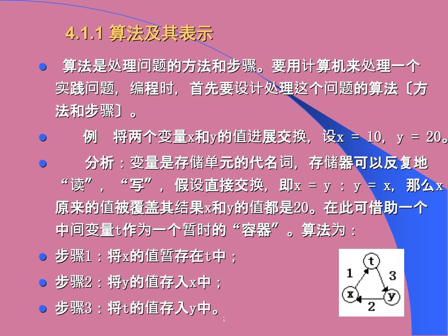 VB程序设计概述4.1结构化程序设计ppt课件_第3页