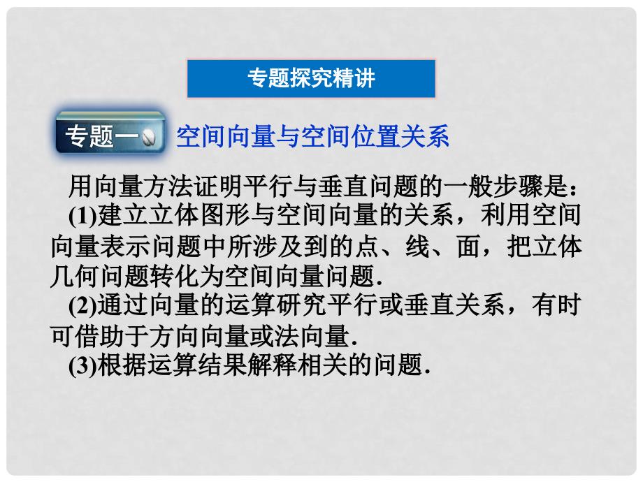 高中数学 第三章 空间向量与立体几何本章优化总结课件 湘教版选修21_第4页