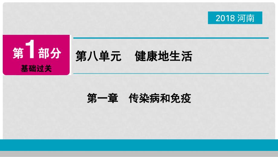 河南省中考生物总复习 第1部分 第8单元 第1章 传染病和免疫课件_第1页