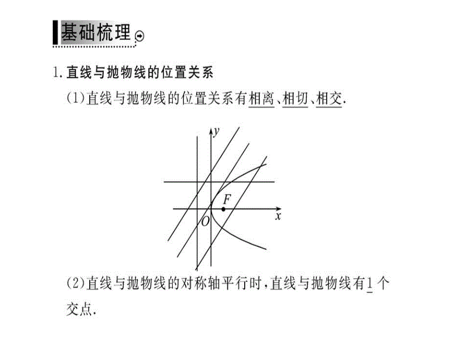 抛物线的简单几何性质课件_第4页