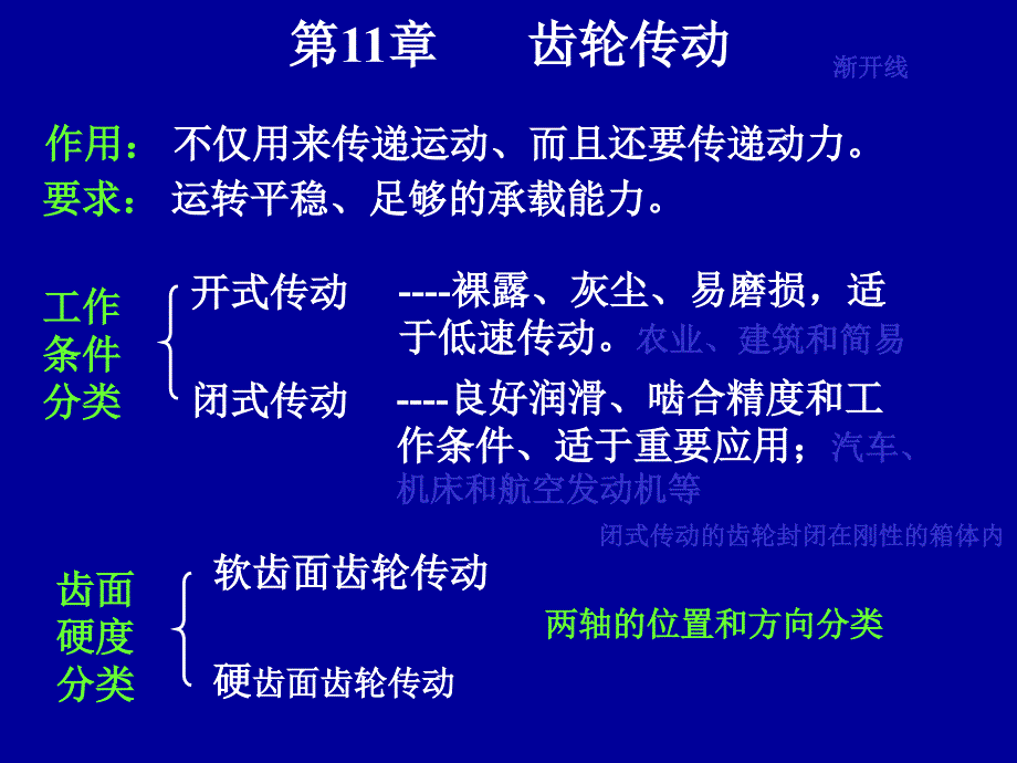 机械设计基础之齿轮传动教学课件PPT_第3页