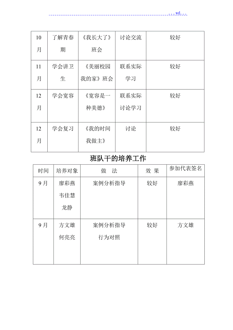 小学班主任工作手册范本_第4页