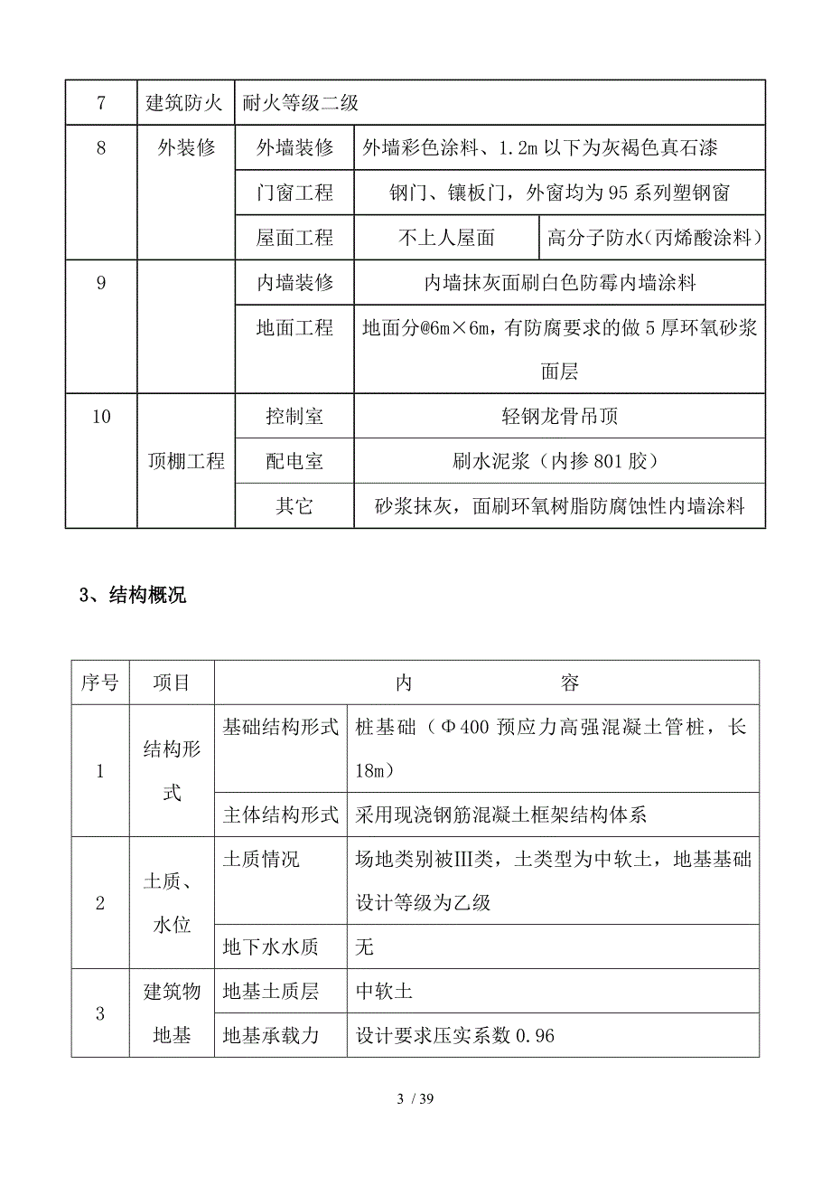 玉树施工组织设计_第3页