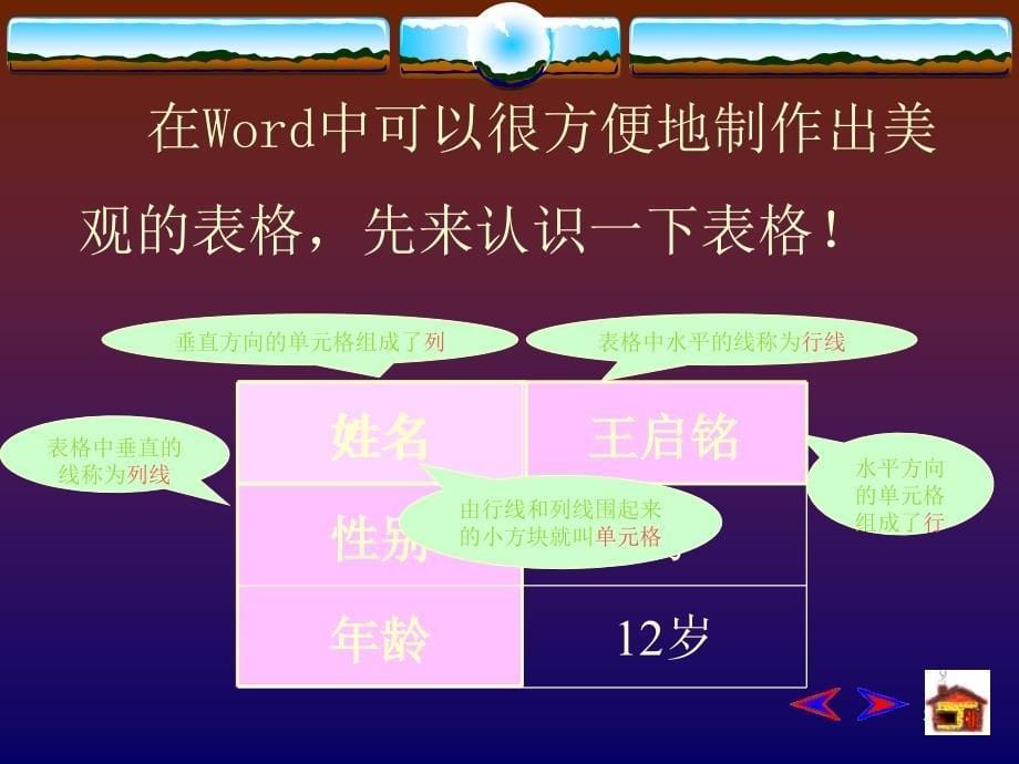 小学信息技术六年级轻松做表格Word表格制作ppt课件_第5页