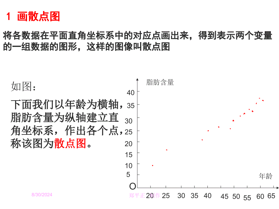 3.1.1(线性回归思想_第4页