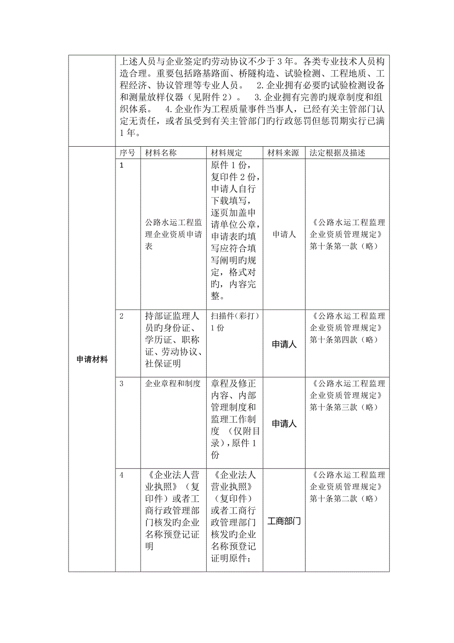 公路工程监理丙级资质水运工程监理资质许可_第2页