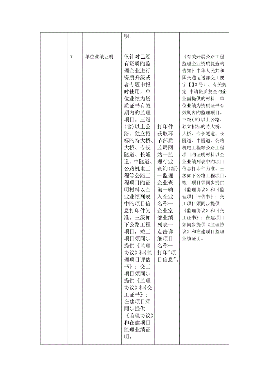 公路工程监理丙级资质水运工程监理资质许可_第4页