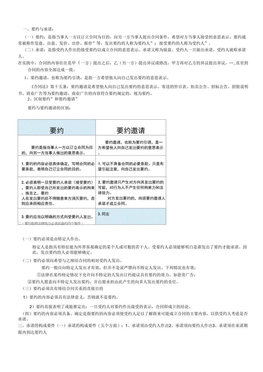 1合同法(第一讲)要点_第5页