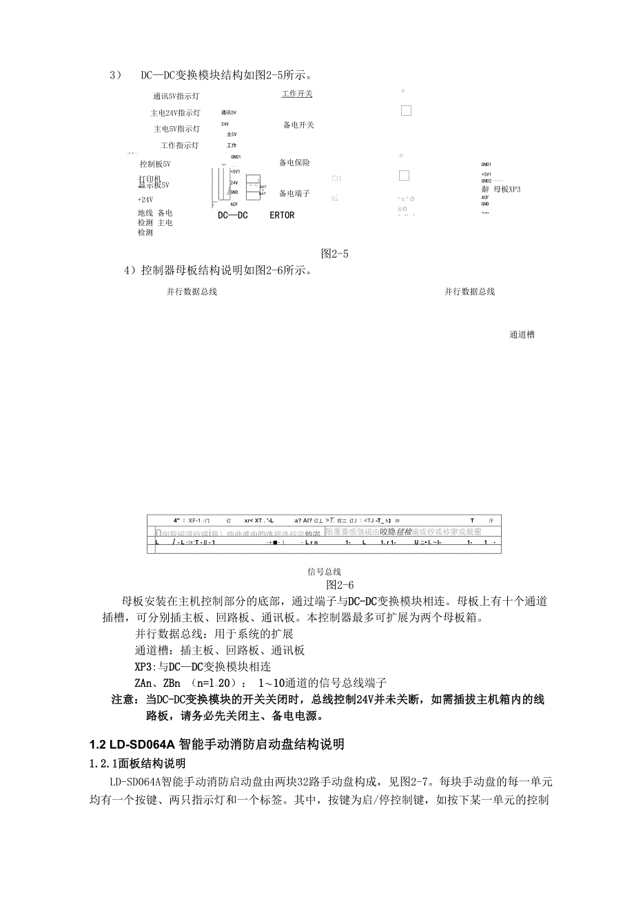 GST5000控制器说明书_第2页