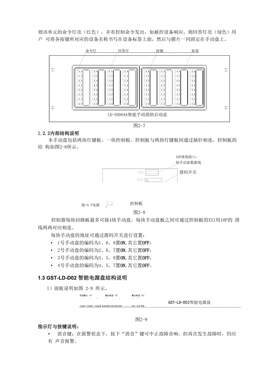 GST5000控制器说明书_第4页