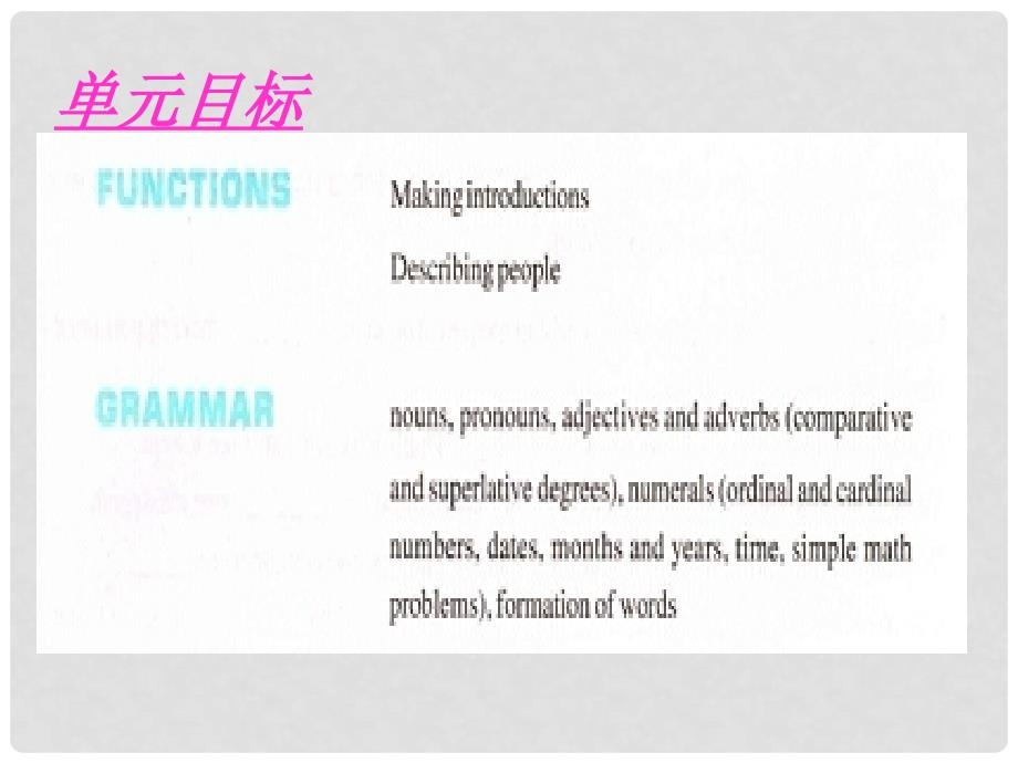 九年级英语下册 General Revision Lesson1 1st period课件 上海新世纪版_第2页