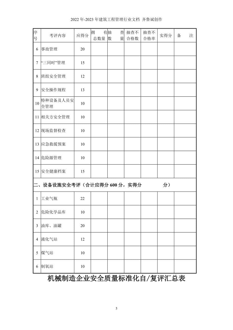 机械行业安全标准化考核评级标准_第5页