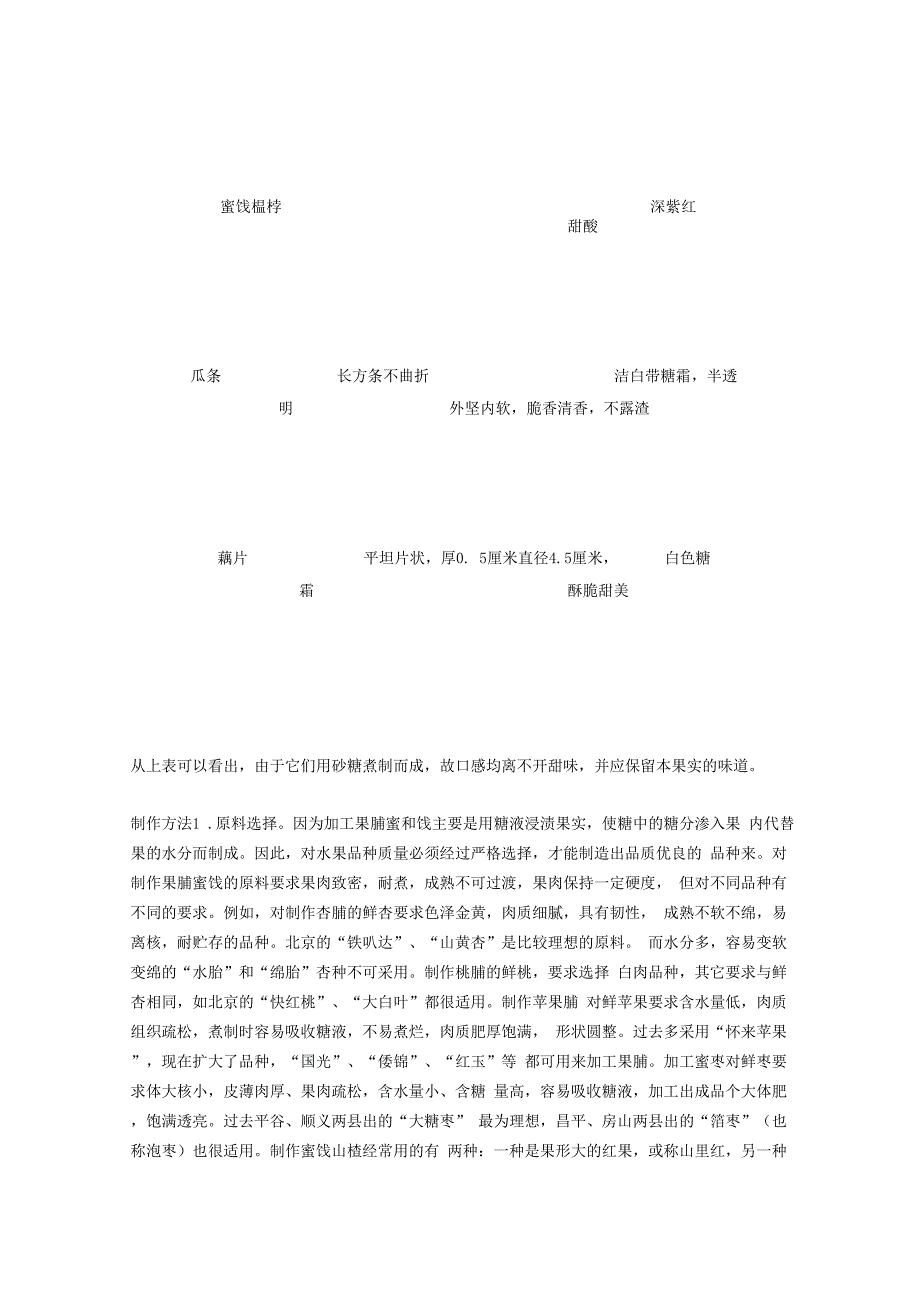 北京果脯蜜饯_第3页