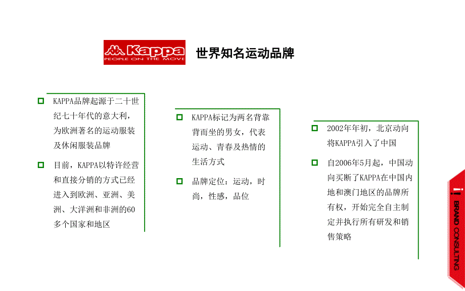 服装品牌案例案例KAPA_第2页