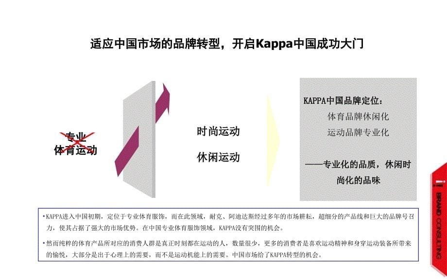 服装品牌案例案例KAPA_第5页