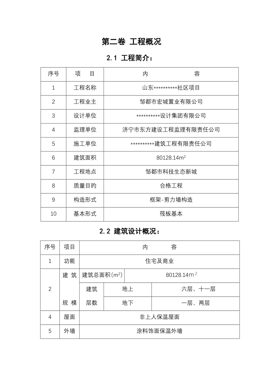 专项项目综合施工组织设计终结版_第3页