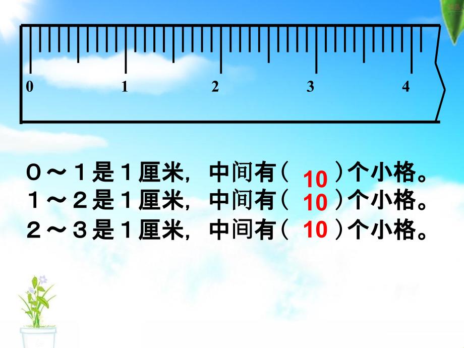 毫米、分米的认识PPT_第4页