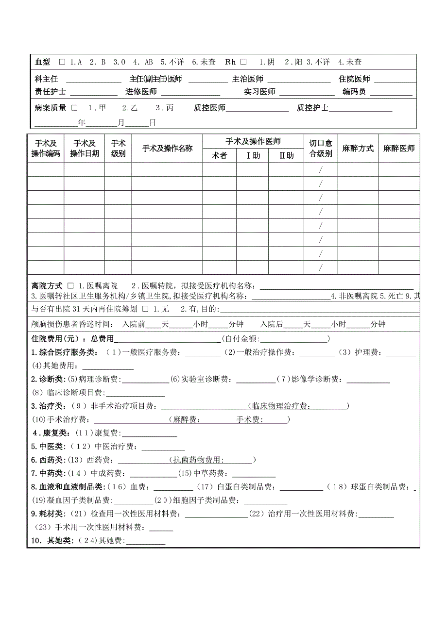 新版住院病案首页填写说明_第2页