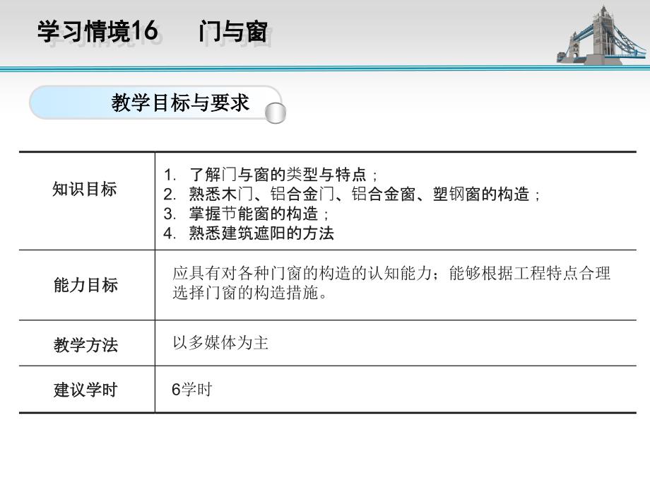 学习情境16建筑制课件_第3页