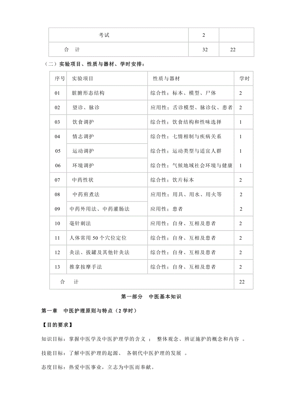 中医护理学课程标准_第3页