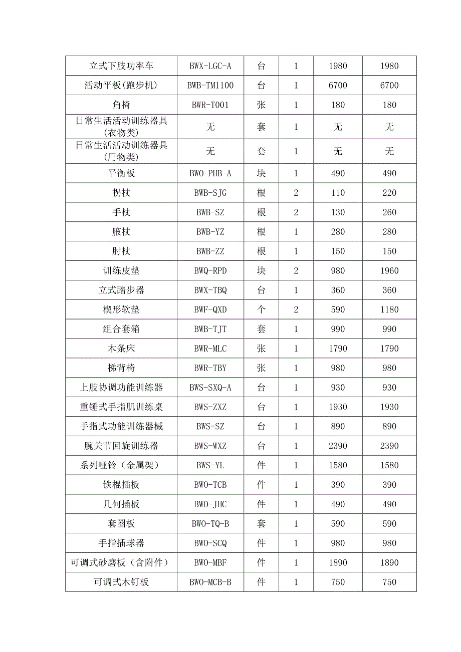 运 动 治 疗 室 设 备一 览 表[1][1].p.doc_第4页