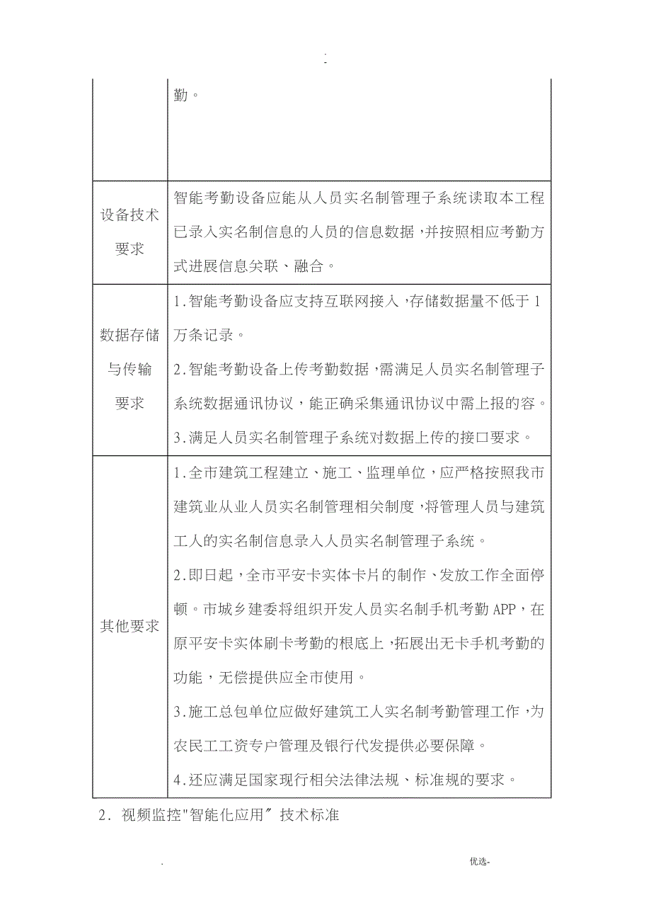 2018年重庆市智慧工地建设标准_第2页