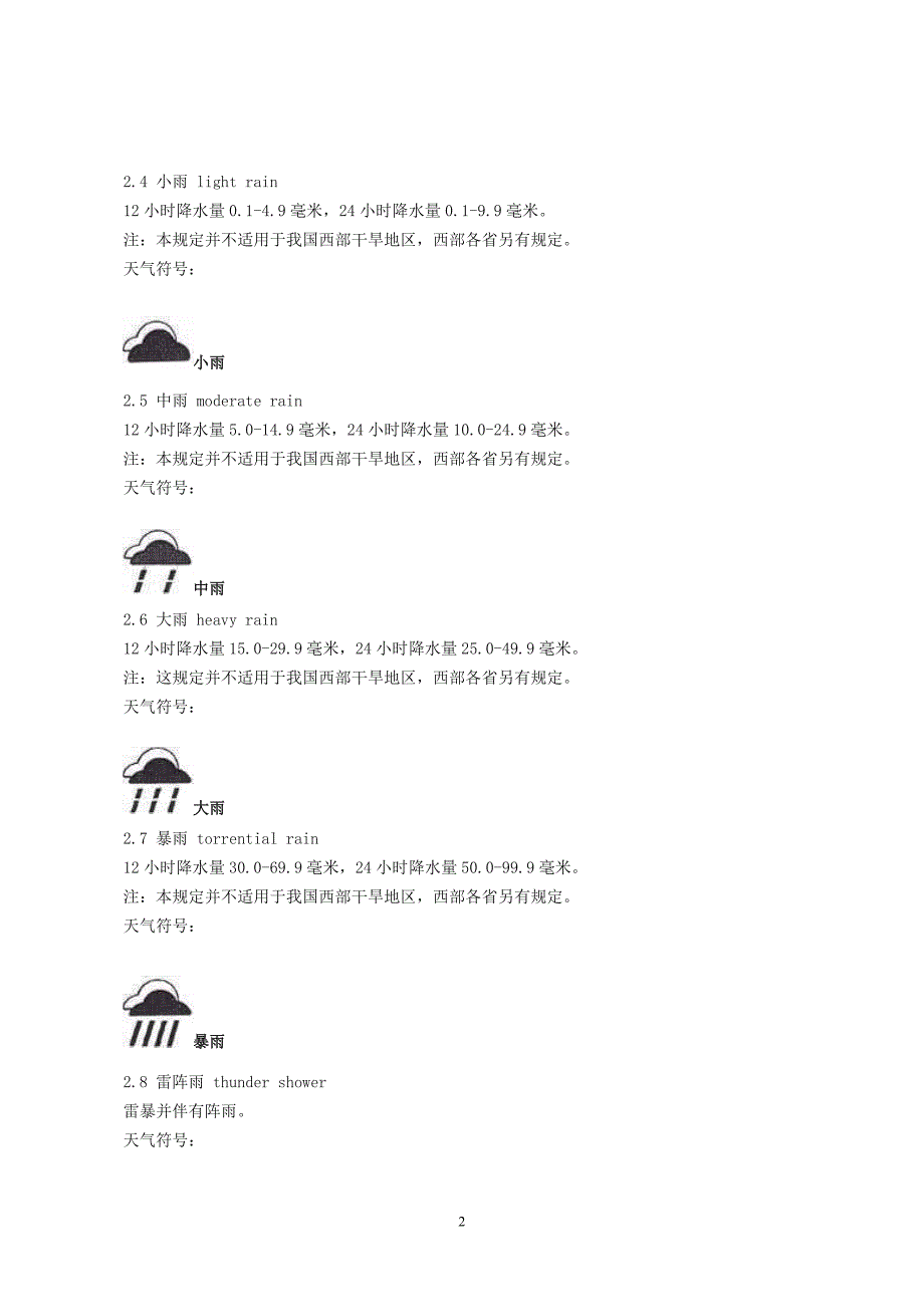 天气预报符号说明_第2页