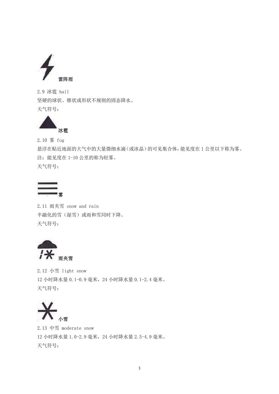 天气预报符号说明_第3页