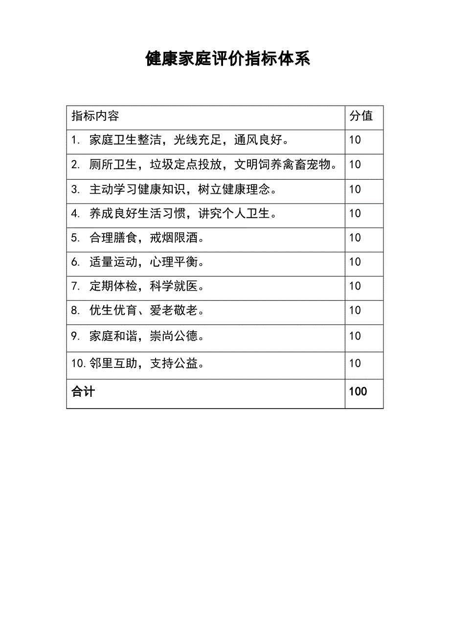 健康家庭评价指标体系_第1页