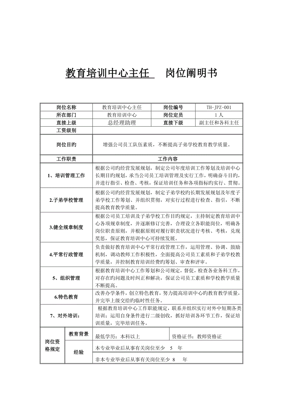 教育培训中心主任岗位基本职责_第1页