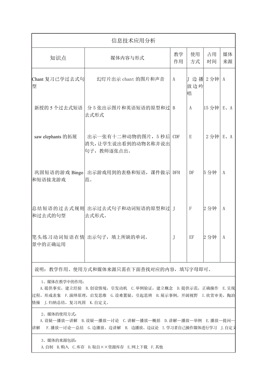 六年级教学设计_第3页