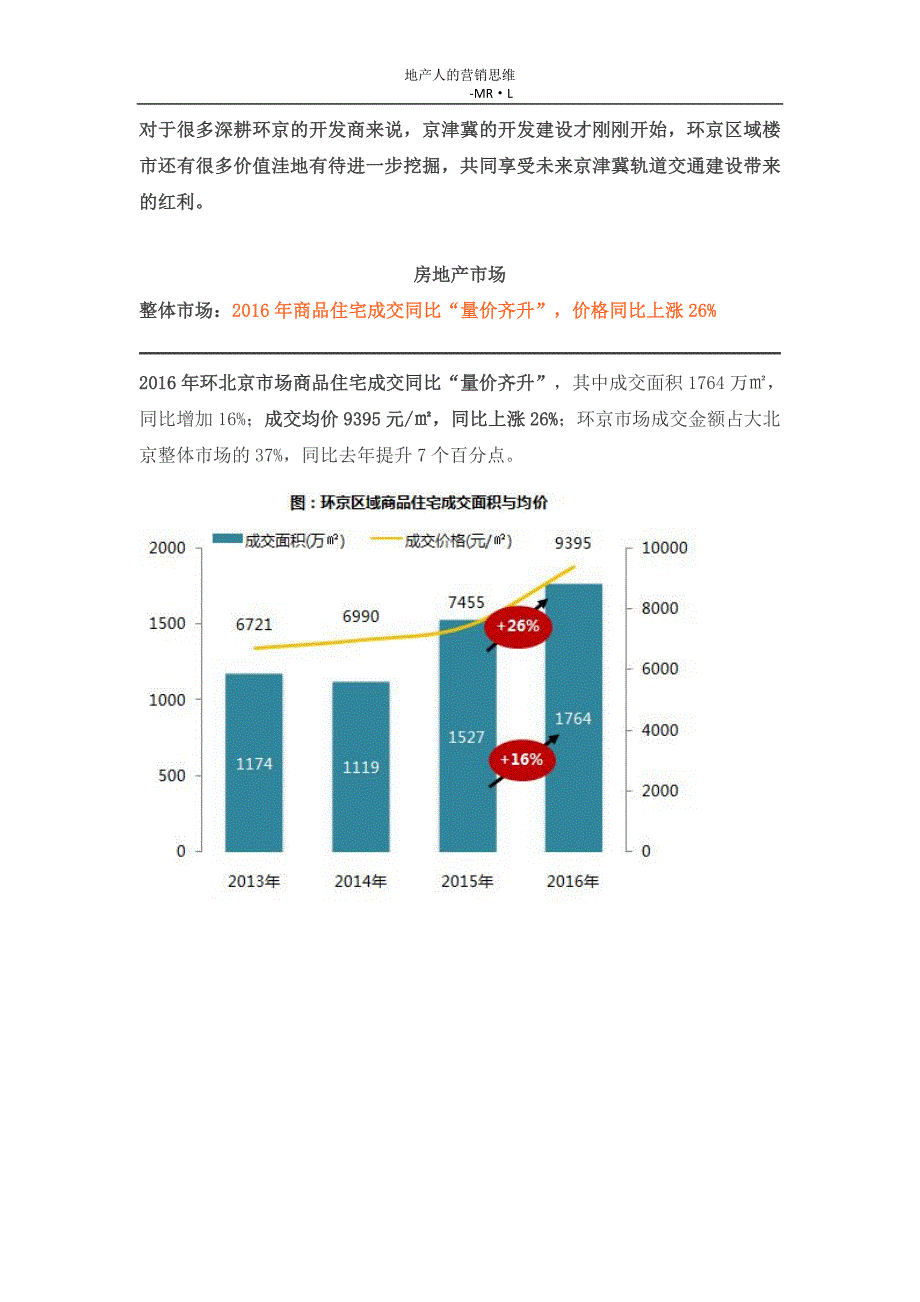 环北京市场发展年报：需求外溢,量价齐升_第3页