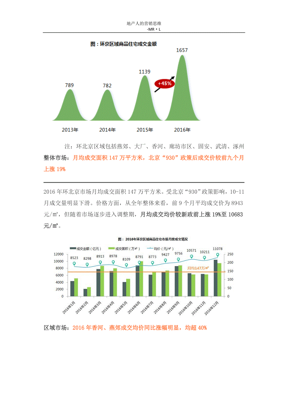 环北京市场发展年报：需求外溢,量价齐升_第4页