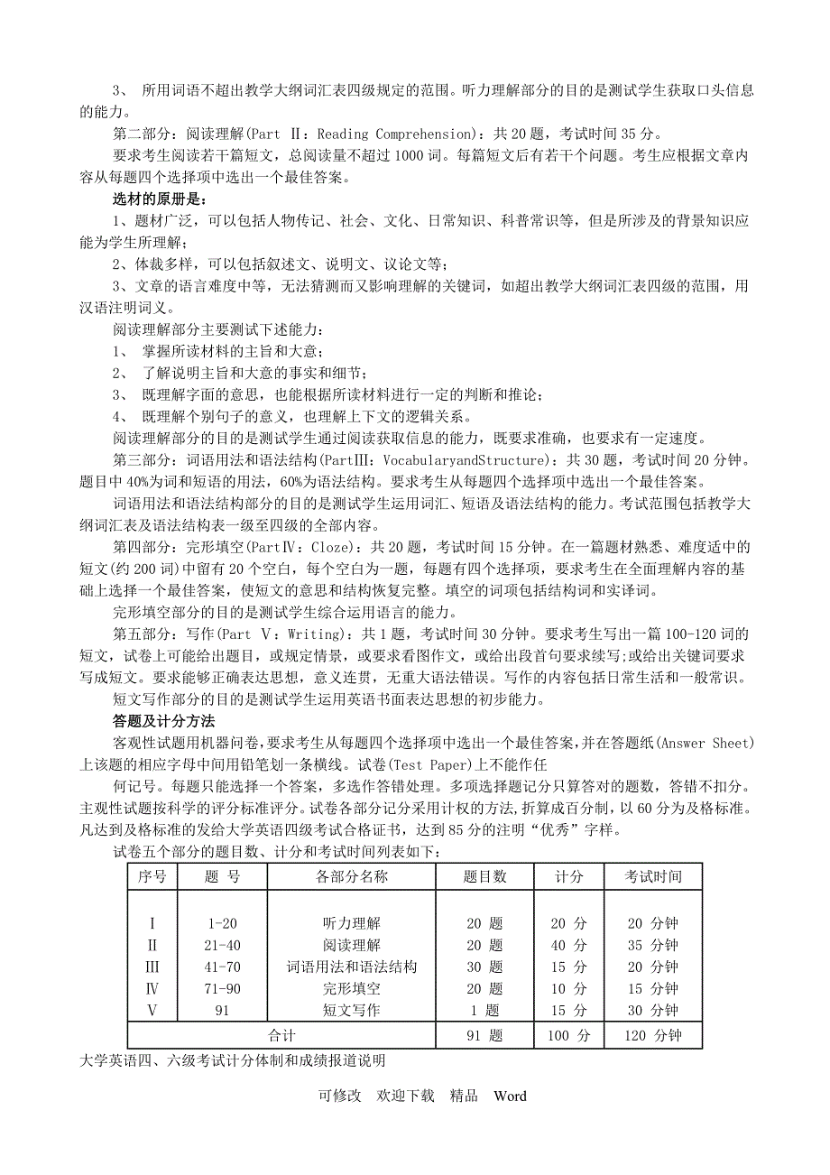 关于Fzlkik英语四级考试时间安排_第2页