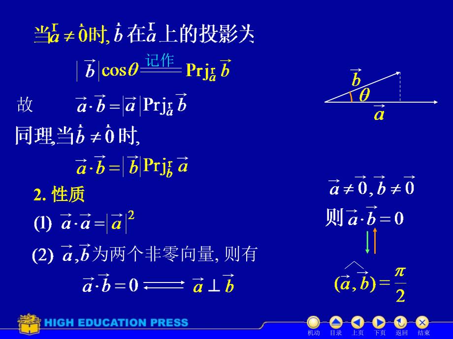 《数量积向量积》PPT课件.ppt_第3页