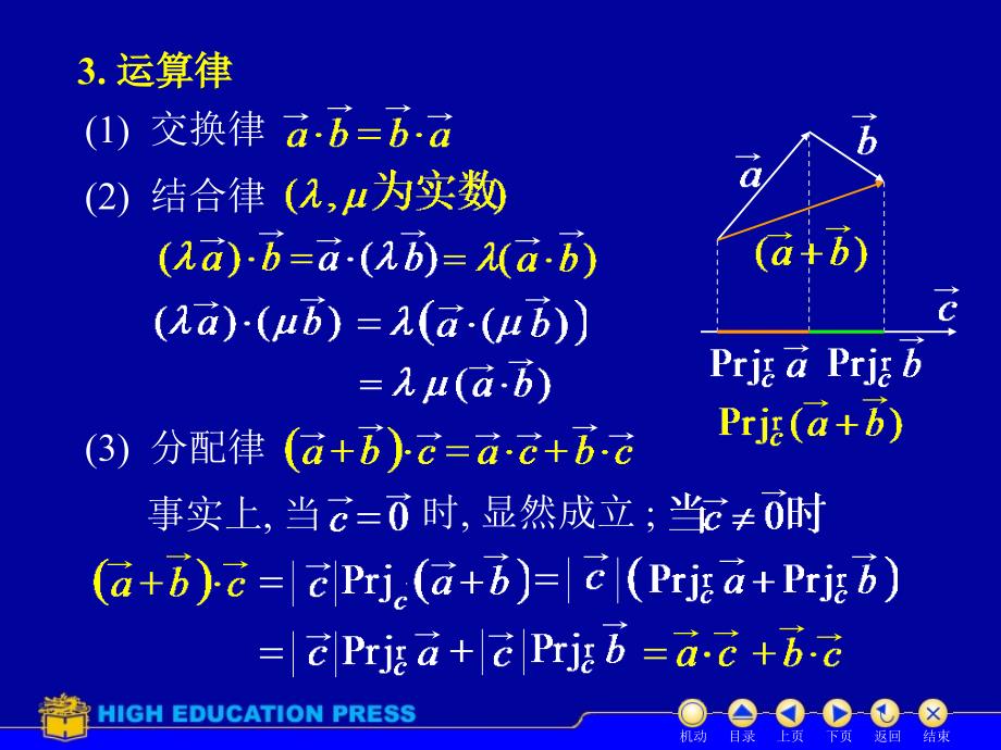 《数量积向量积》PPT课件.ppt_第4页