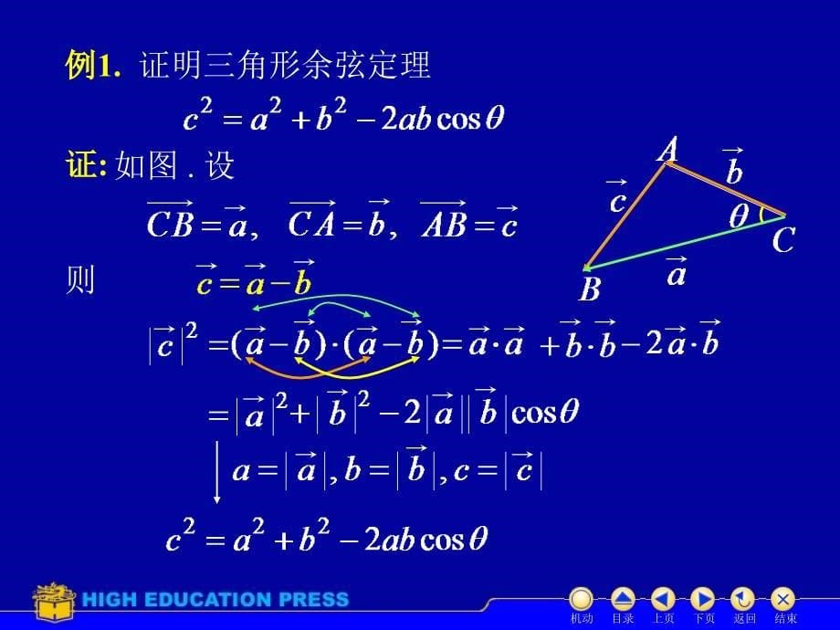 《数量积向量积》PPT课件.ppt_第5页