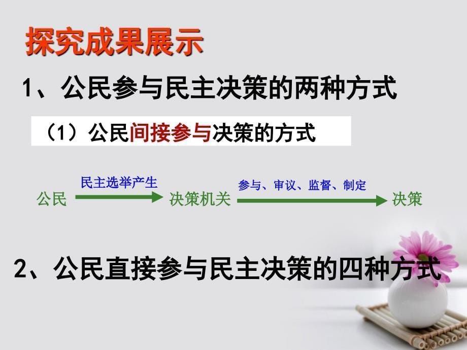 高中政治专题2.2民主决策：作出最佳的选择课件提升版新人教版必修_第5页