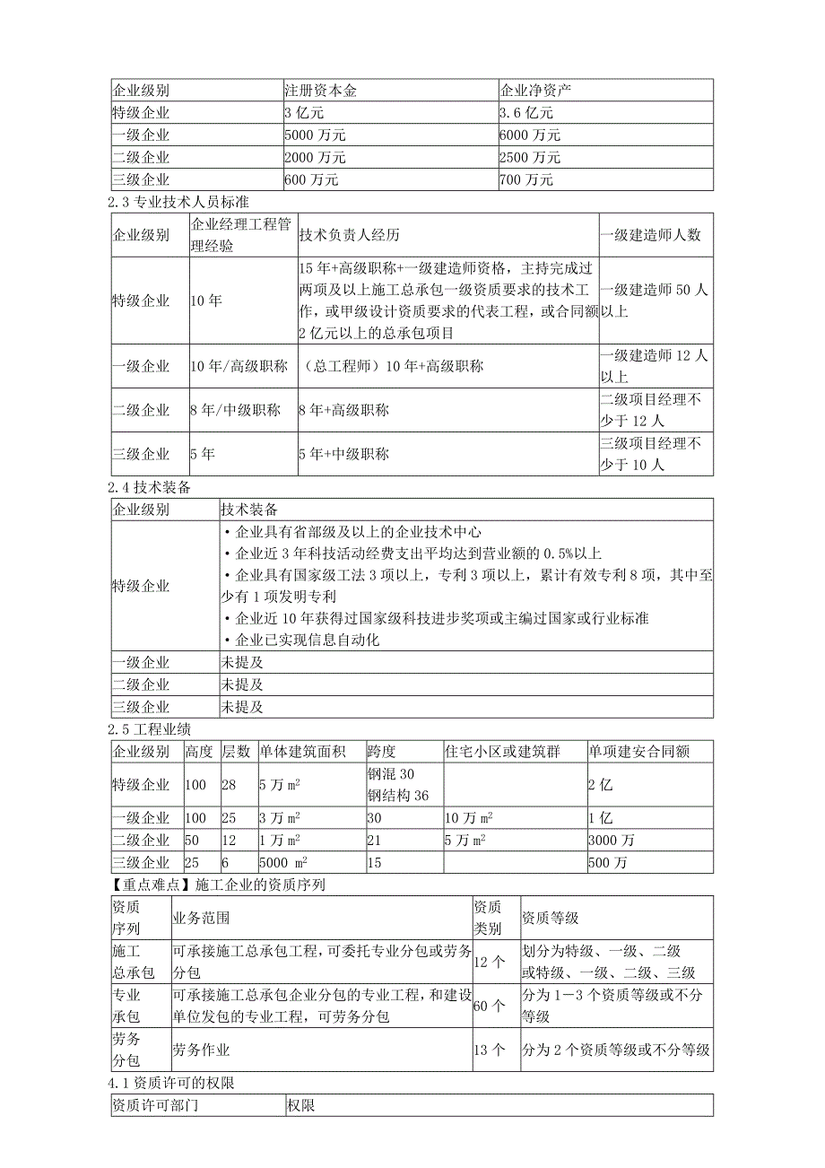 我国法律体系基本框架(图表总结).doc_第3页