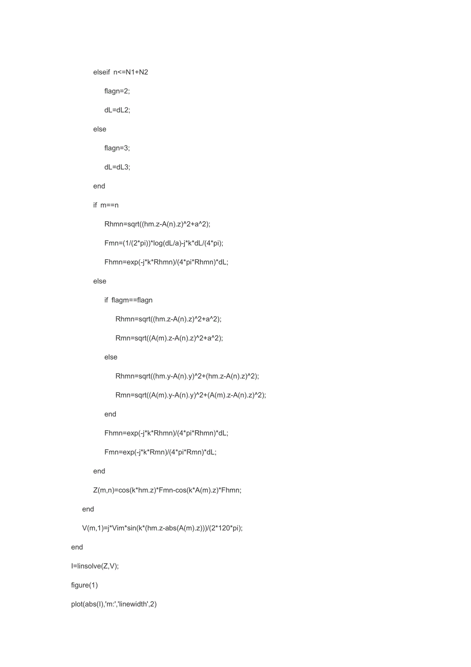 矩量法分析八木天线.doc_第3页