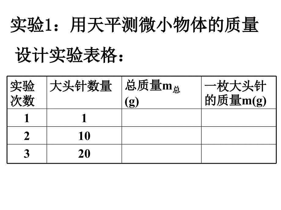 用天平测物体的质量.ppt_第4页