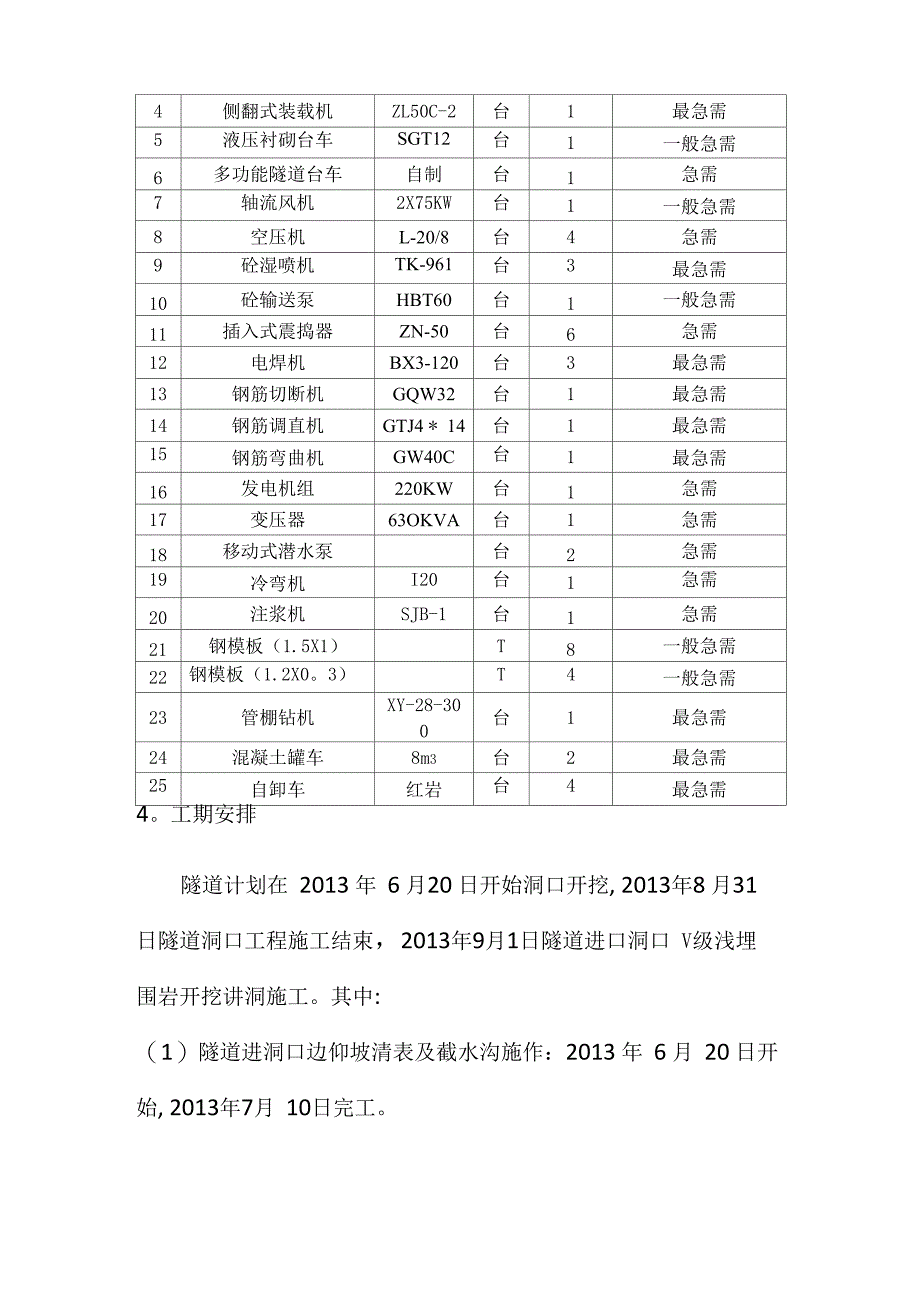 太平山隧道进洞专项施工方案1_第3页