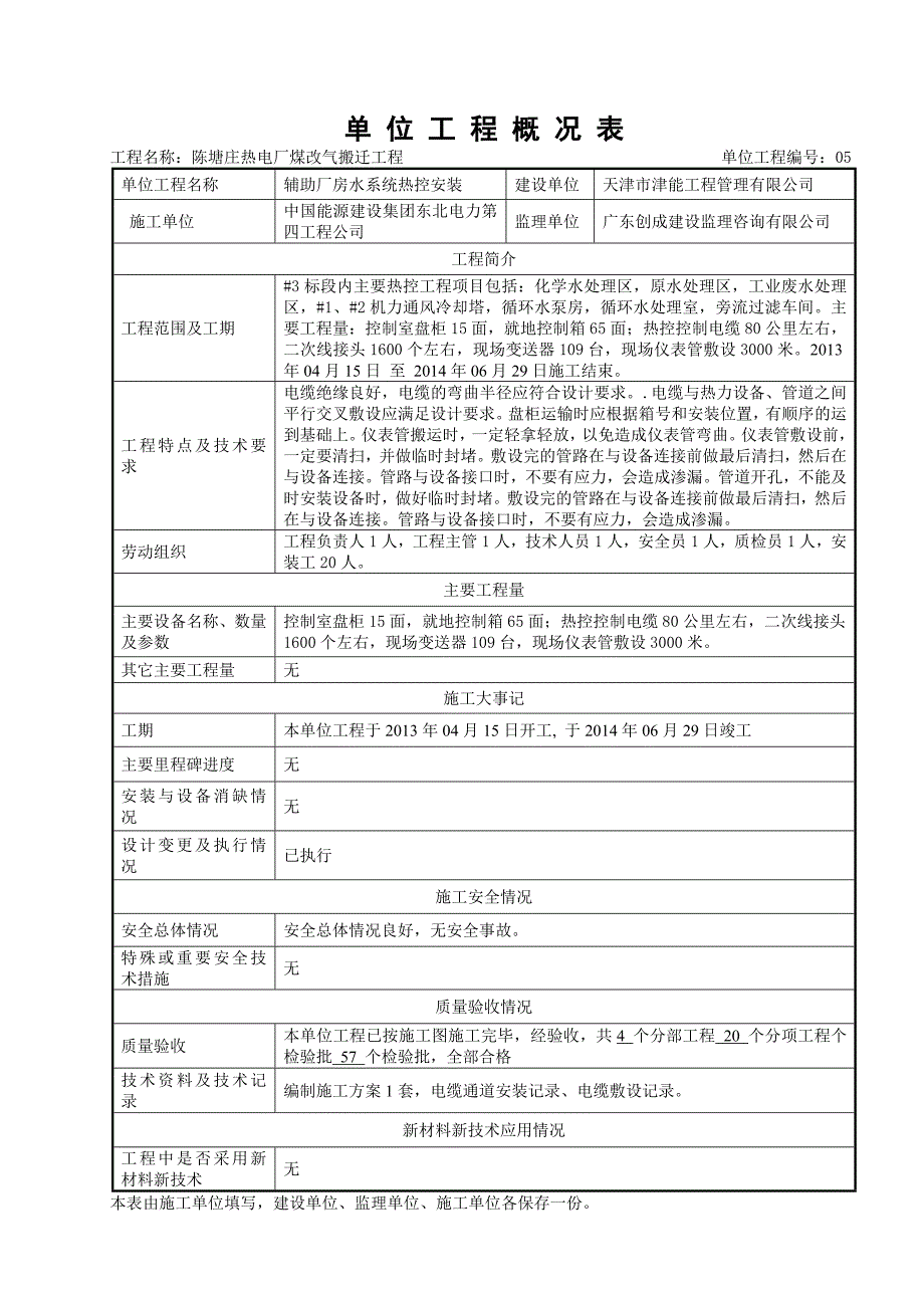 热控安装单位工程概况表及总结_第1页