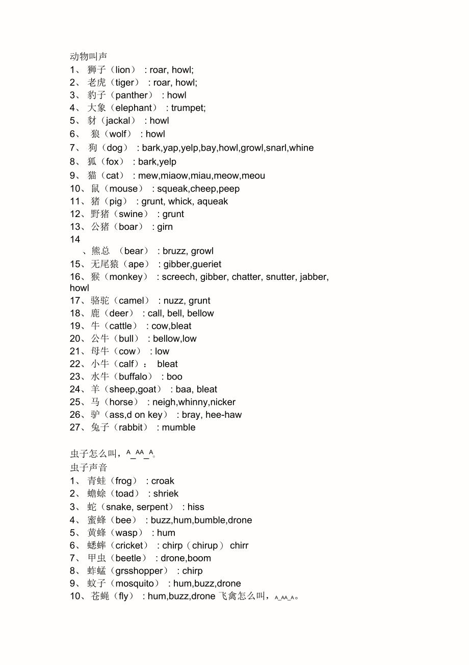 有关声音的英文_第1页