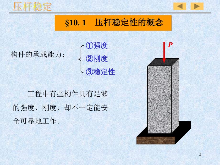 材料力学压杆稳定_第2页