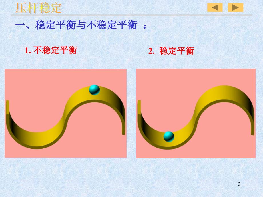 材料力学压杆稳定_第3页