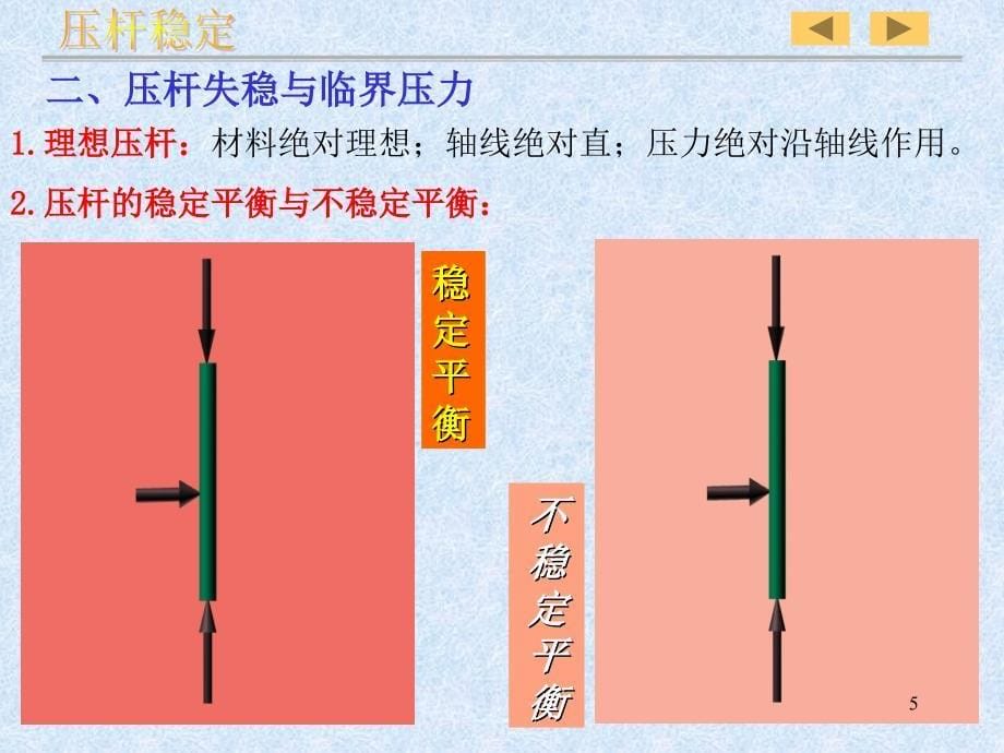 材料力学压杆稳定_第5页