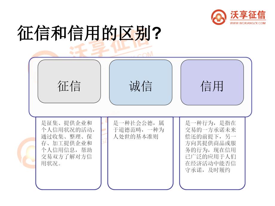 征信伴我行征信改变世界11_第4页